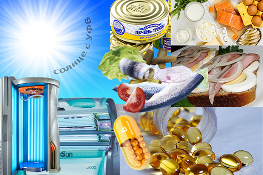 приоритеты источников Д