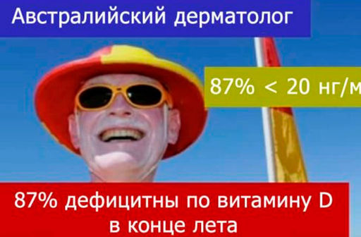 Солнце, солряий,SPF, добавки